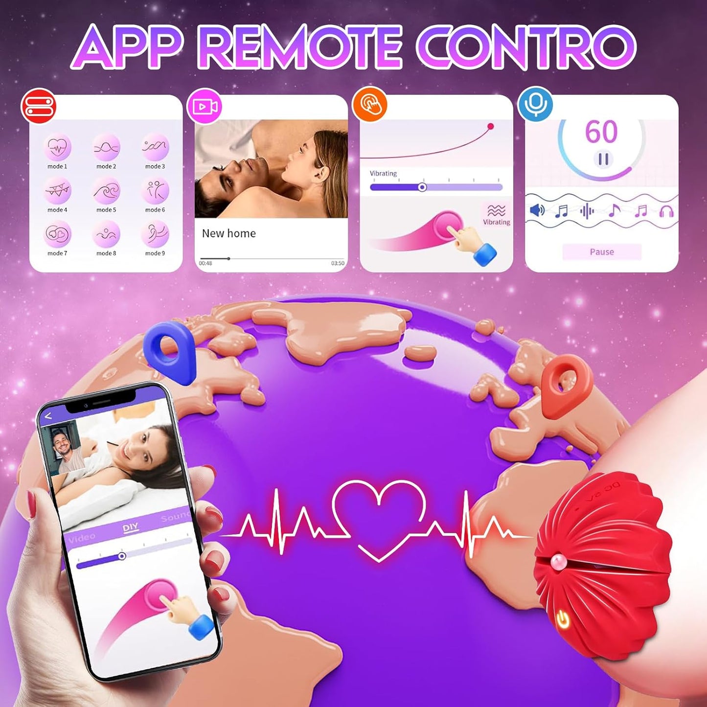 RoseBound Smart Vibrating Nipple Clamps