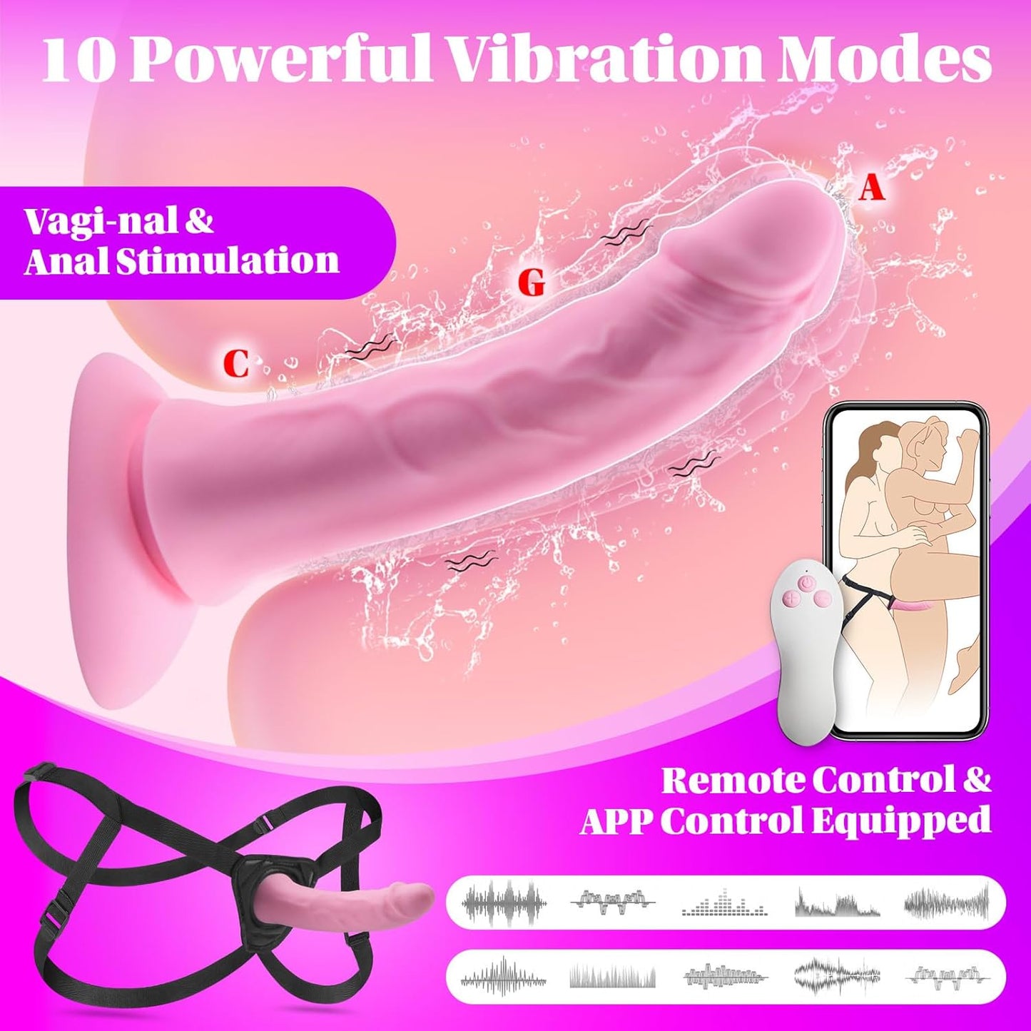 StrapCommand Vibrating Strap-On