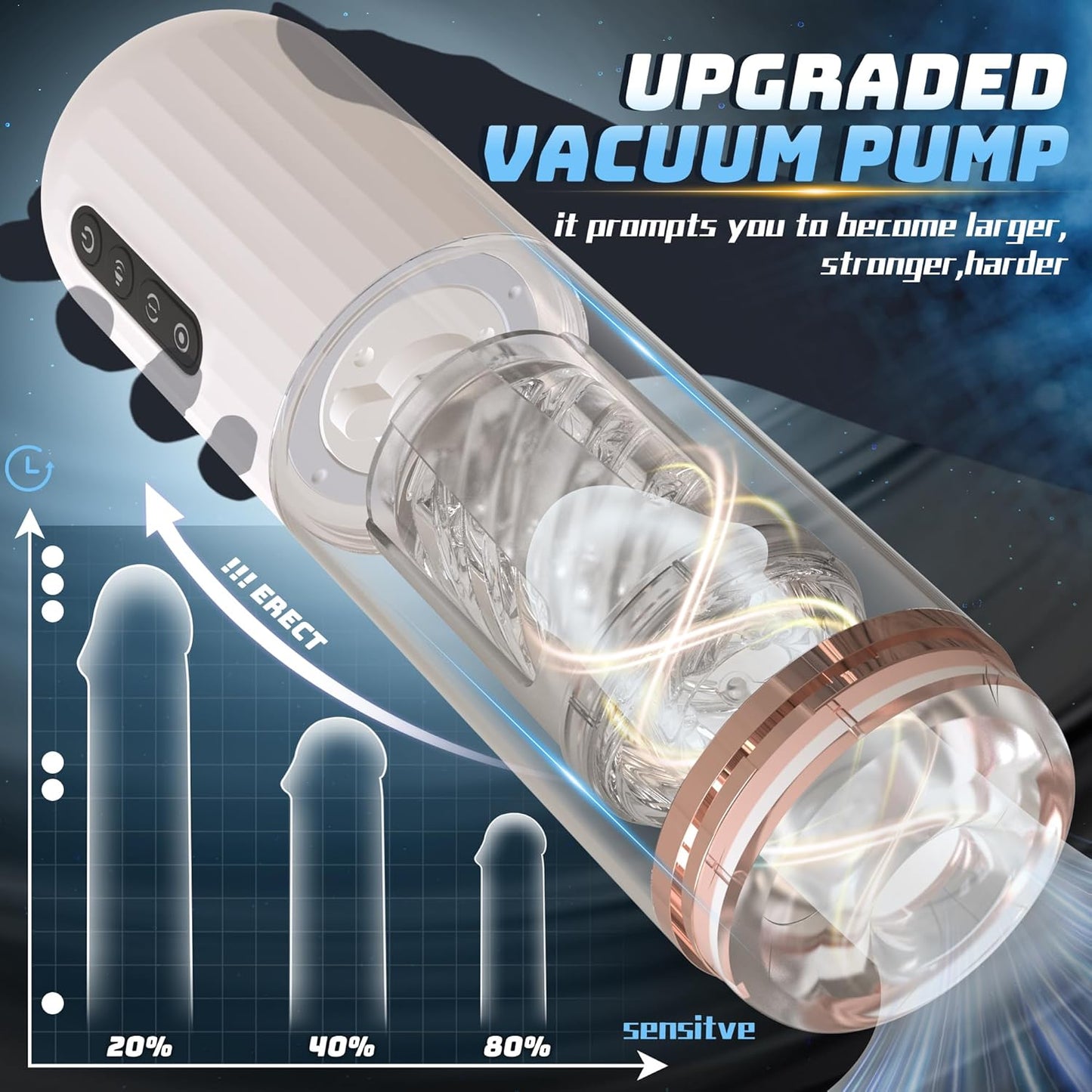 VortexX – 5-in-1 Automatic Male Masturbator